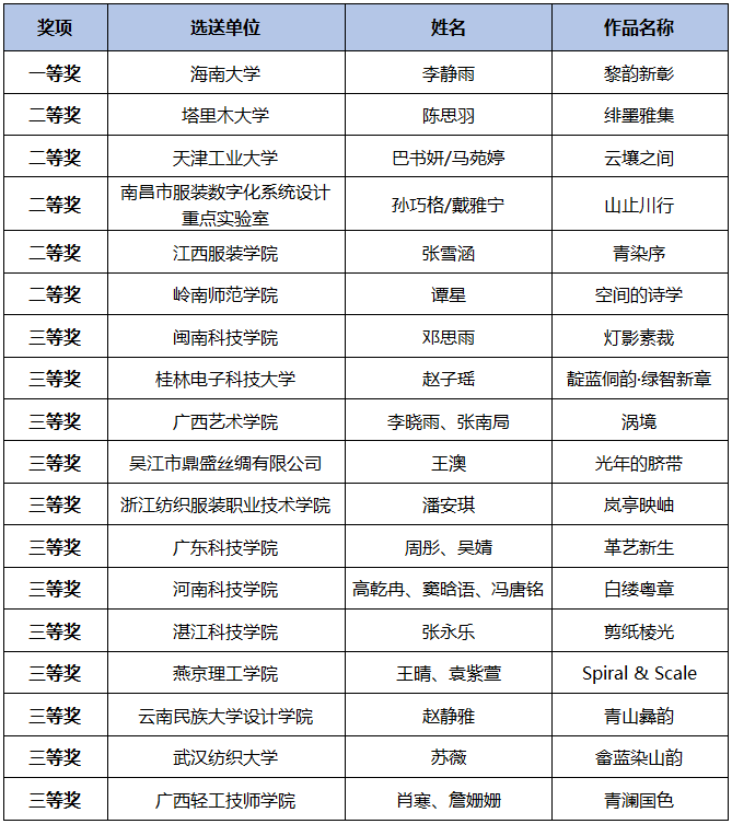 wechat_2025-12-18_165749_377.png wechat_2025-12-18_165749_377.png